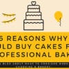 Six reasons why you should always buy from a professional bakery